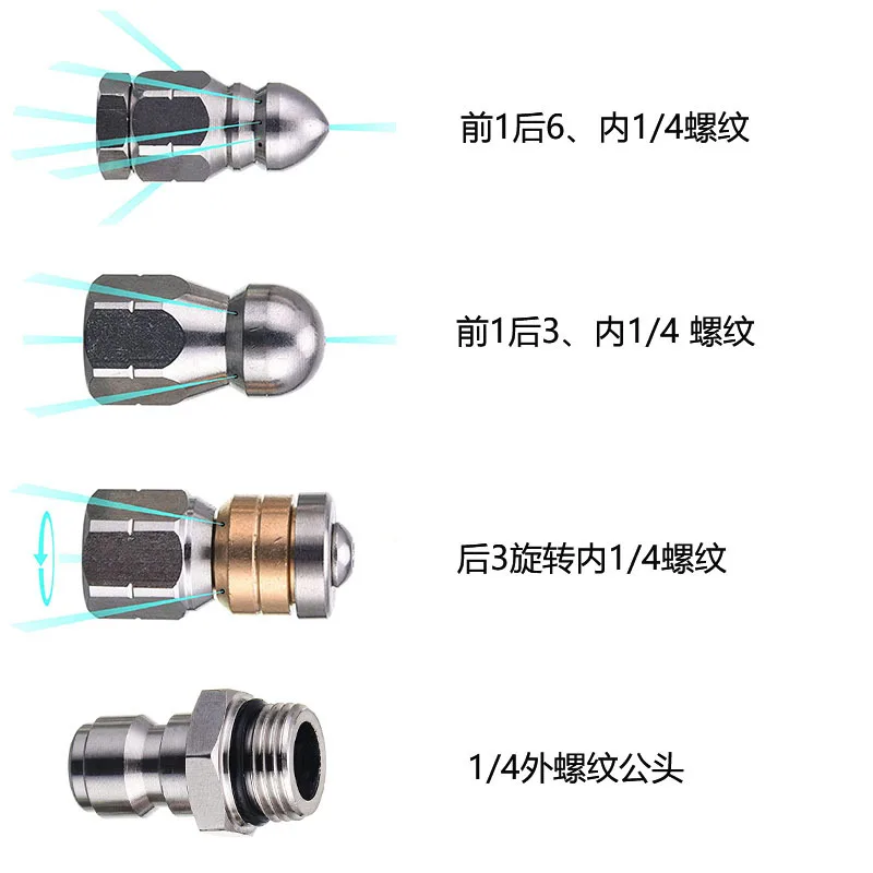 Selang Penguras Saluran Pembua - Drain Pipe Clip ulasan dan harga