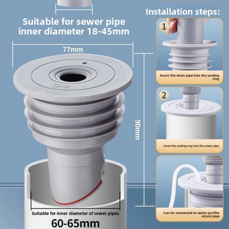 Sumbat Wastafel Pipa Saluran P - Drain Pipe Clip ulasan dan harga